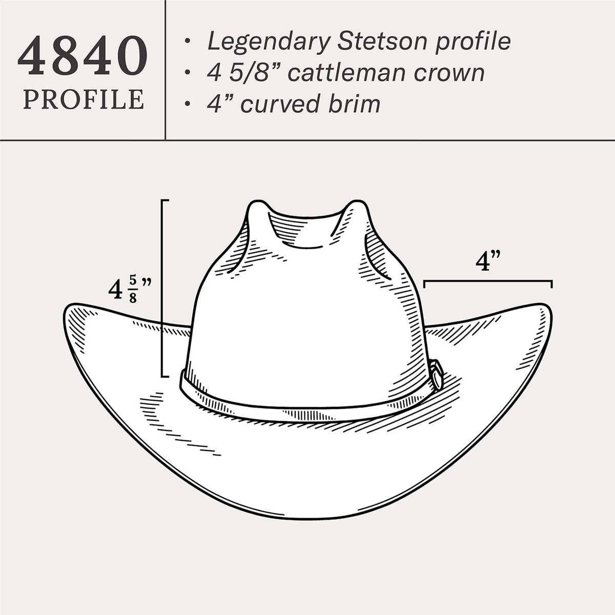 El Patron 4840 Premier 30X Cowboy Hat Mocha - Stetson
