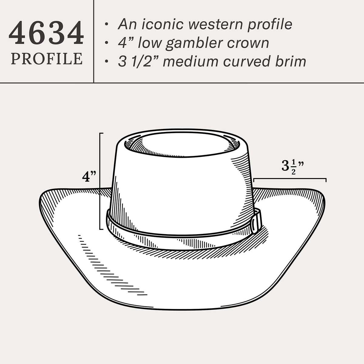 Revenger 4X Cowboy Hat Black - Stetson