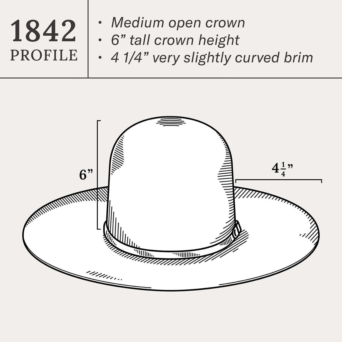 Skyline 6X Open Crown Cowboy Hat Silverbelly - Stetson