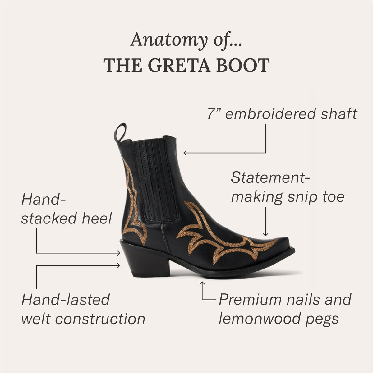 Greta Boots Black - Stetson