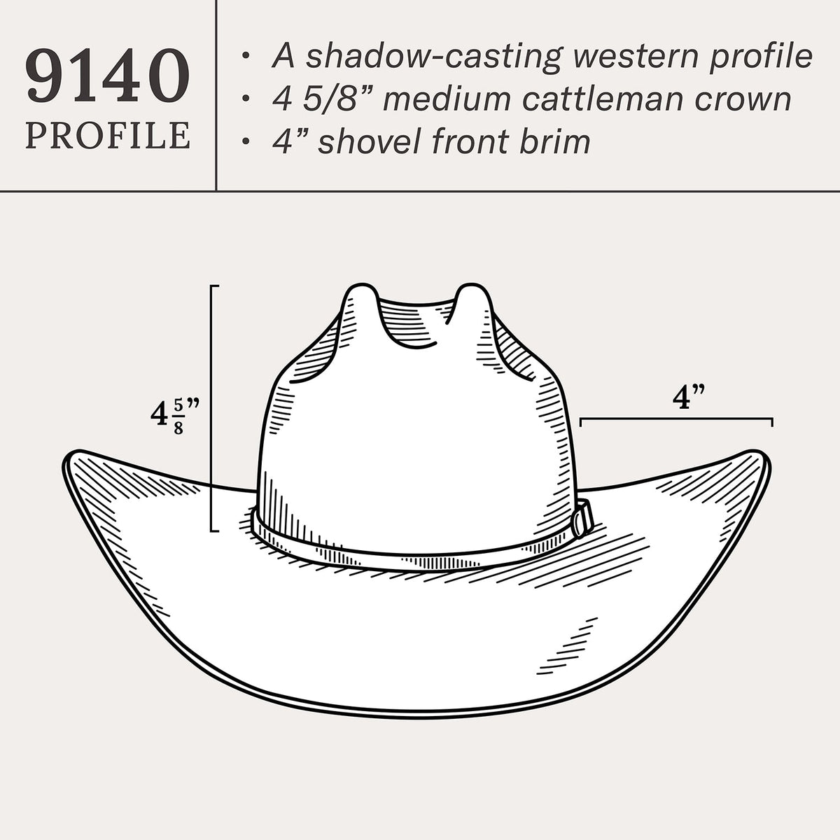 Pismo Cowboy Hat Powder Pink - Stetson