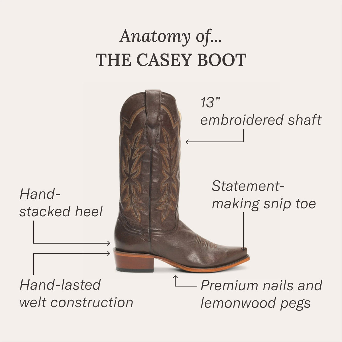 Casey Boots Black - Stetson