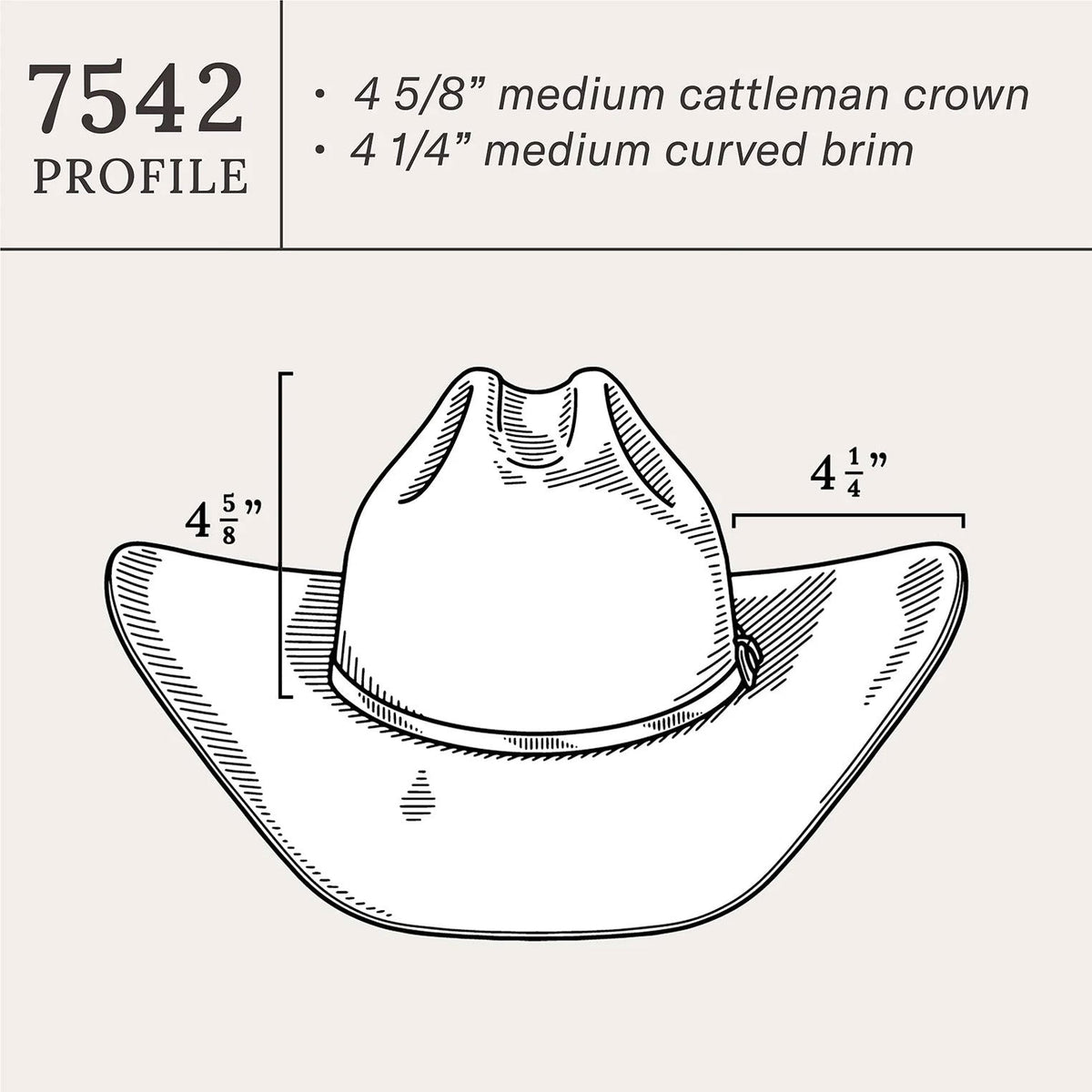 Skyline 6X USA 250 Edition Sahara - Stetson
