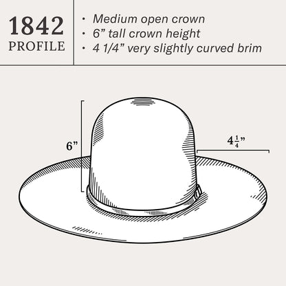 Skyline 6X Open Crown Cowboy Hat Silverbelly - Stetson