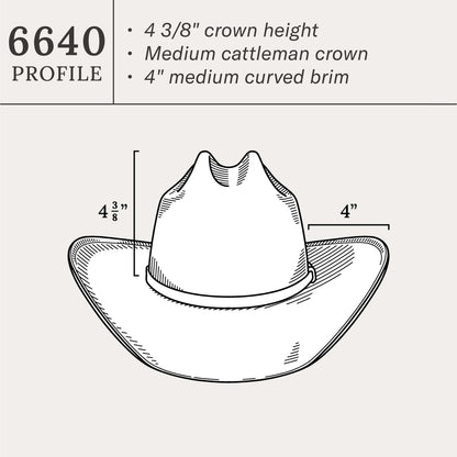 Maddock 10X Straw Cowboy Hat Natural - Stetson