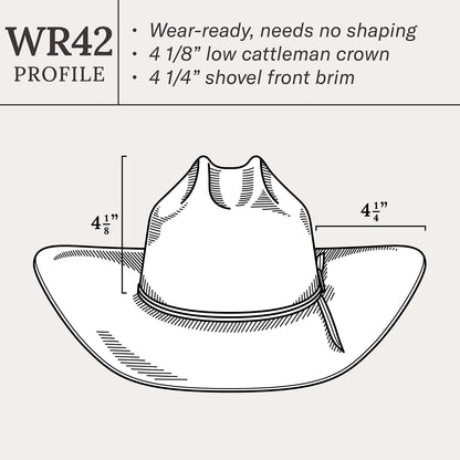 Saddleman 20X Straw Cowboy Hat Natural - Stetson