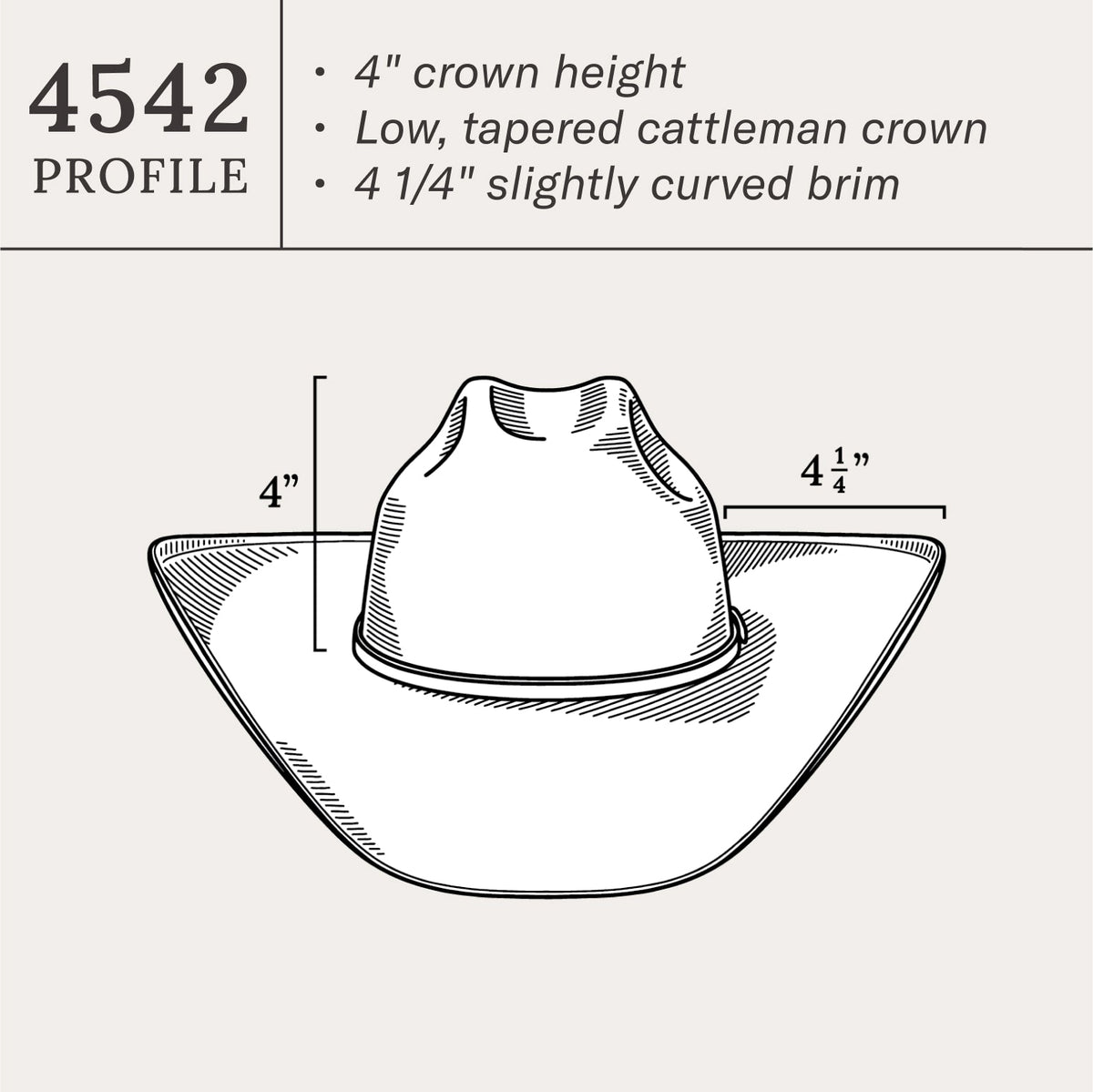 Rincon 10X Straw Cowboy Hat Natural - Stetson