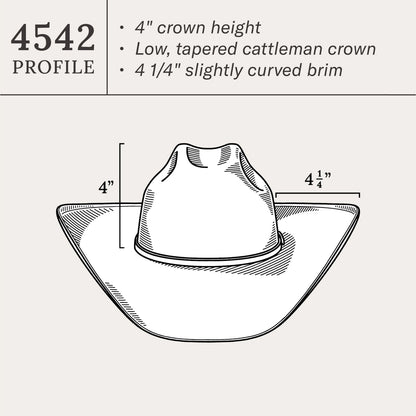 Rincon 10X Straw Cowboy Hat Natural - Stetson