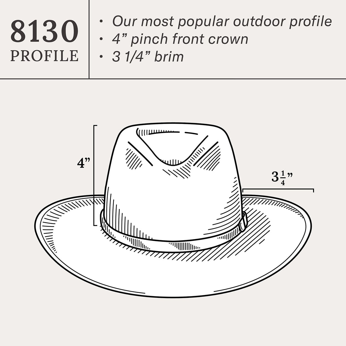 Santa Fe Outdoor Hat Mushroom - Stetson