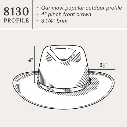 Santa Fe Outdoor Hat Mushroom - Stetson