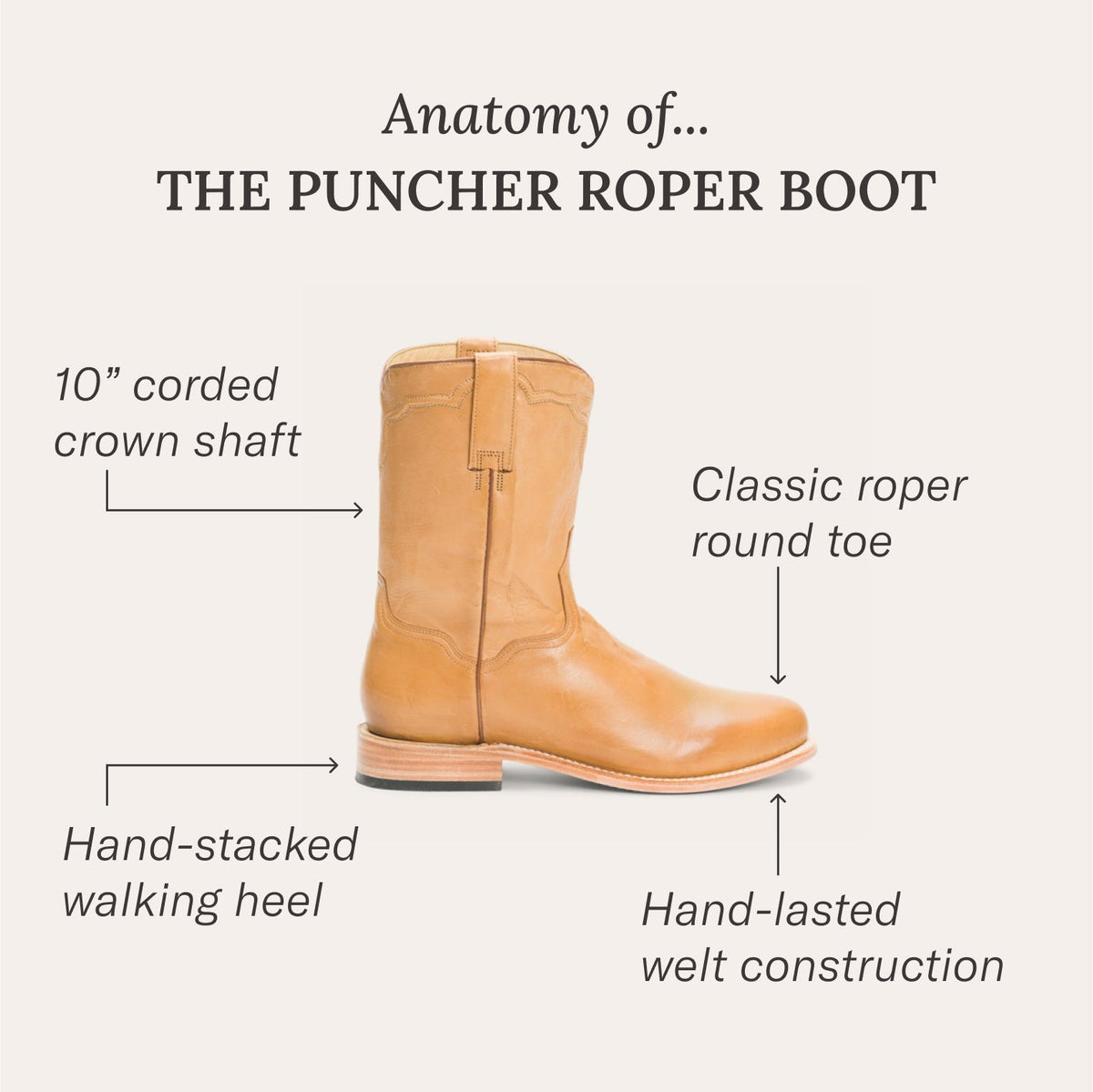 Puncher Boots Tan - Stetson