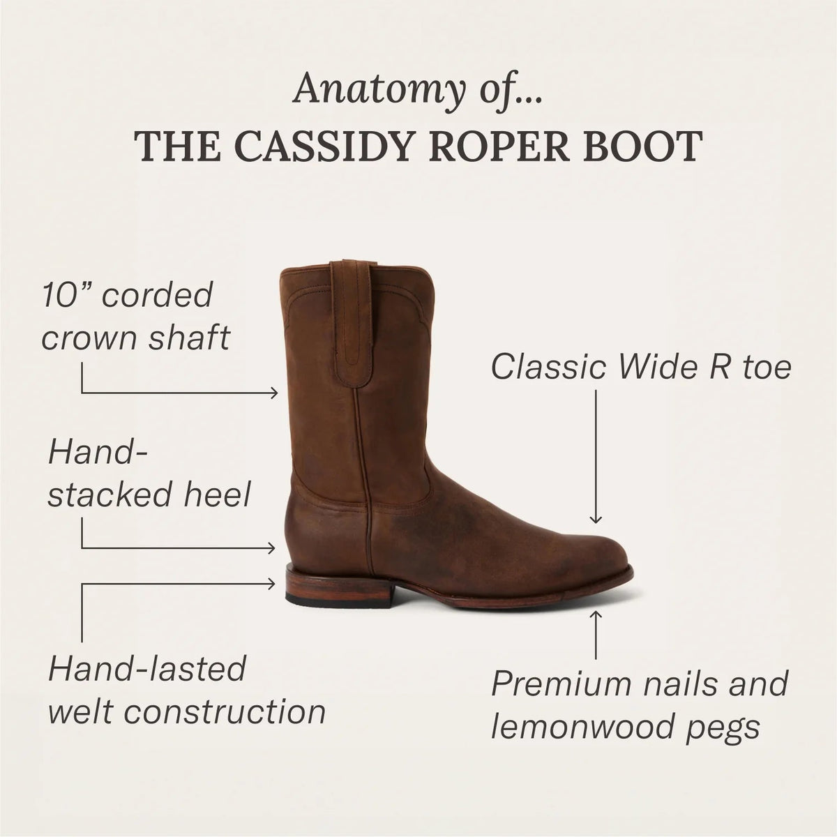 Cassidy Roper Boots Smooth Brown - Stetson