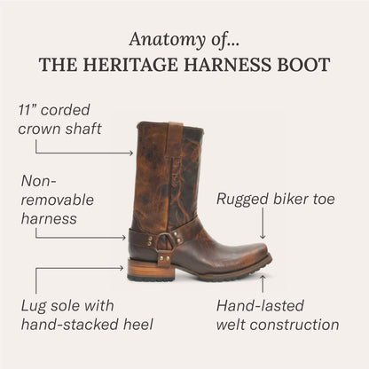 Heritage Harness Boots Waxed Dark Brown - Stetson