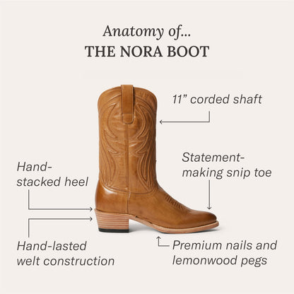 Nora Boots Black - Stetson