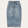 Washed Denim