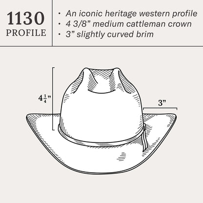 Range 6X Cowboy Hat Silverbelly - Stetson