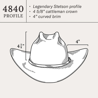 El Amo 500X Premier Cowboy Hat Silverbelly - Stetson