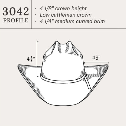 Griffin 100X Straw Cowboy Hat Natural - Stetson