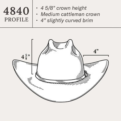 Diamante 1000X Premier Cowboy Hat Black - Stetson