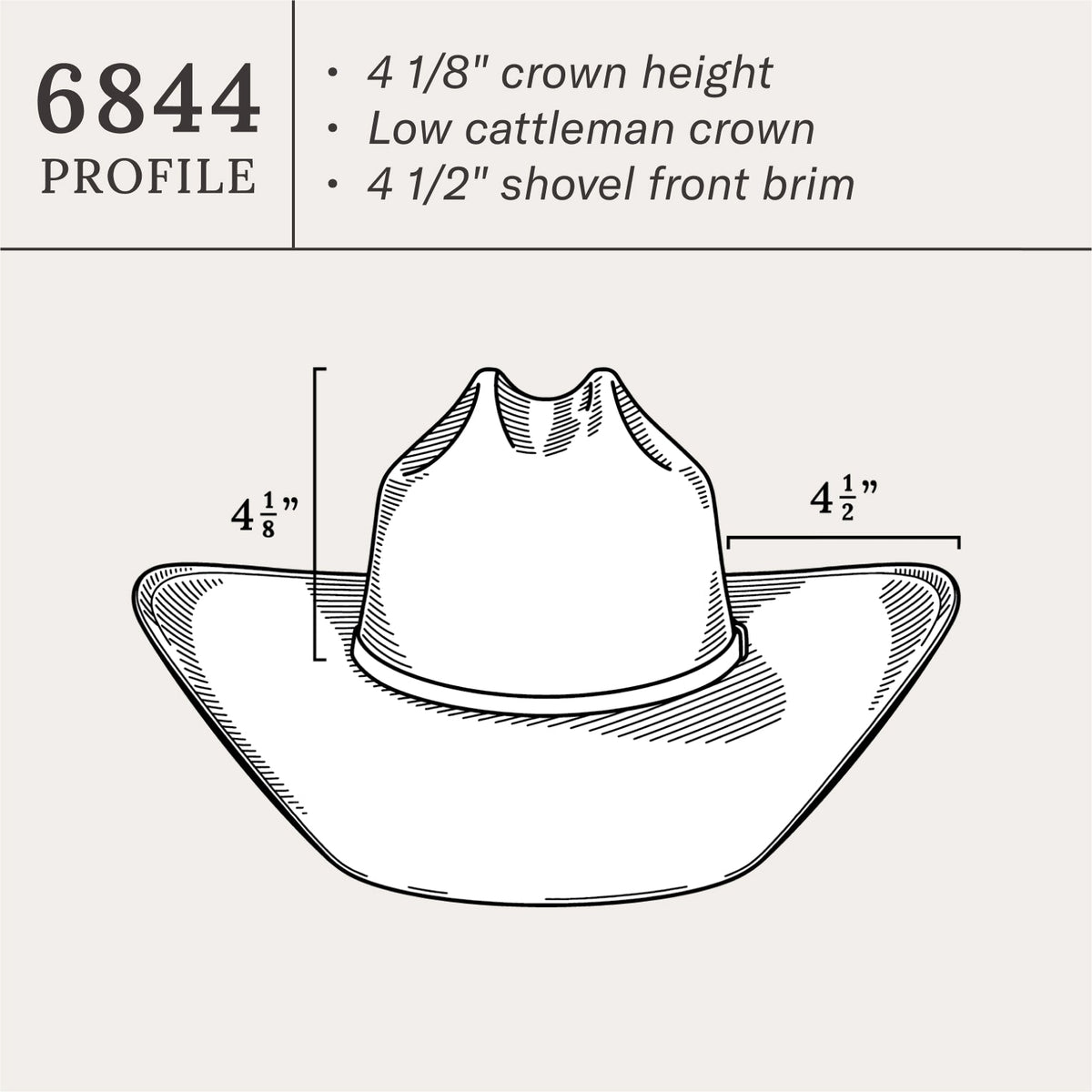 Southpoint 10X Straw Cowboy Hat Natural - Stetson