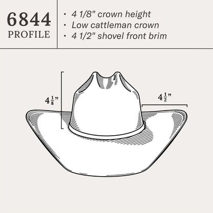 Southpoint 10X Straw Cowboy Hat Natural - Stetson