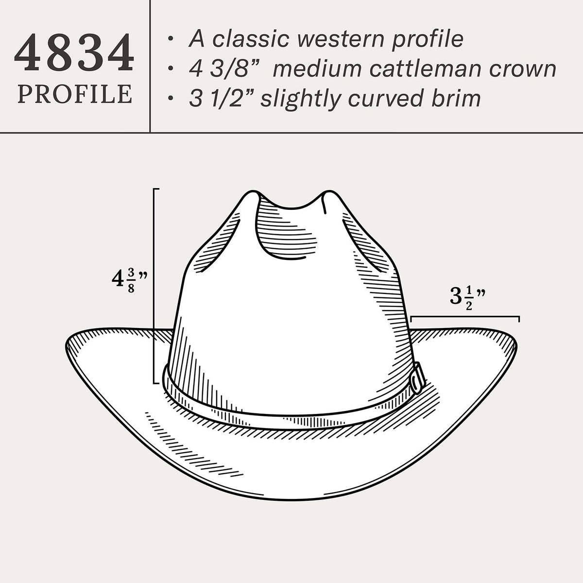 Primo Cognac 10X Straw Cowboy Hat Natural - Stetson