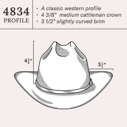 Primo Cognac 10X Straw Cowboy Hat Natural - Stetson