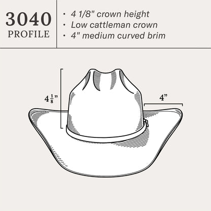 Alamo 10X Straw Cowboy Hat Natural - Stetson