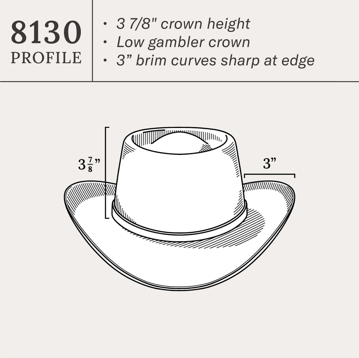 Royal Flush 10X Straw Cowboy Hat Natural - Stetson
