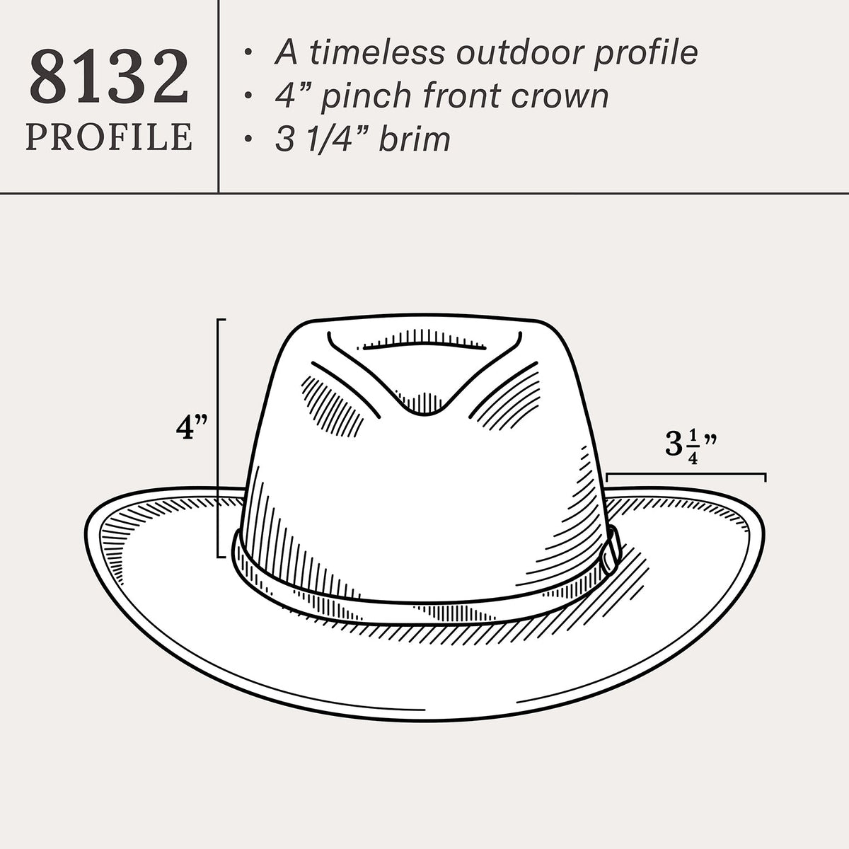 The Moab Mushroom - Stetson