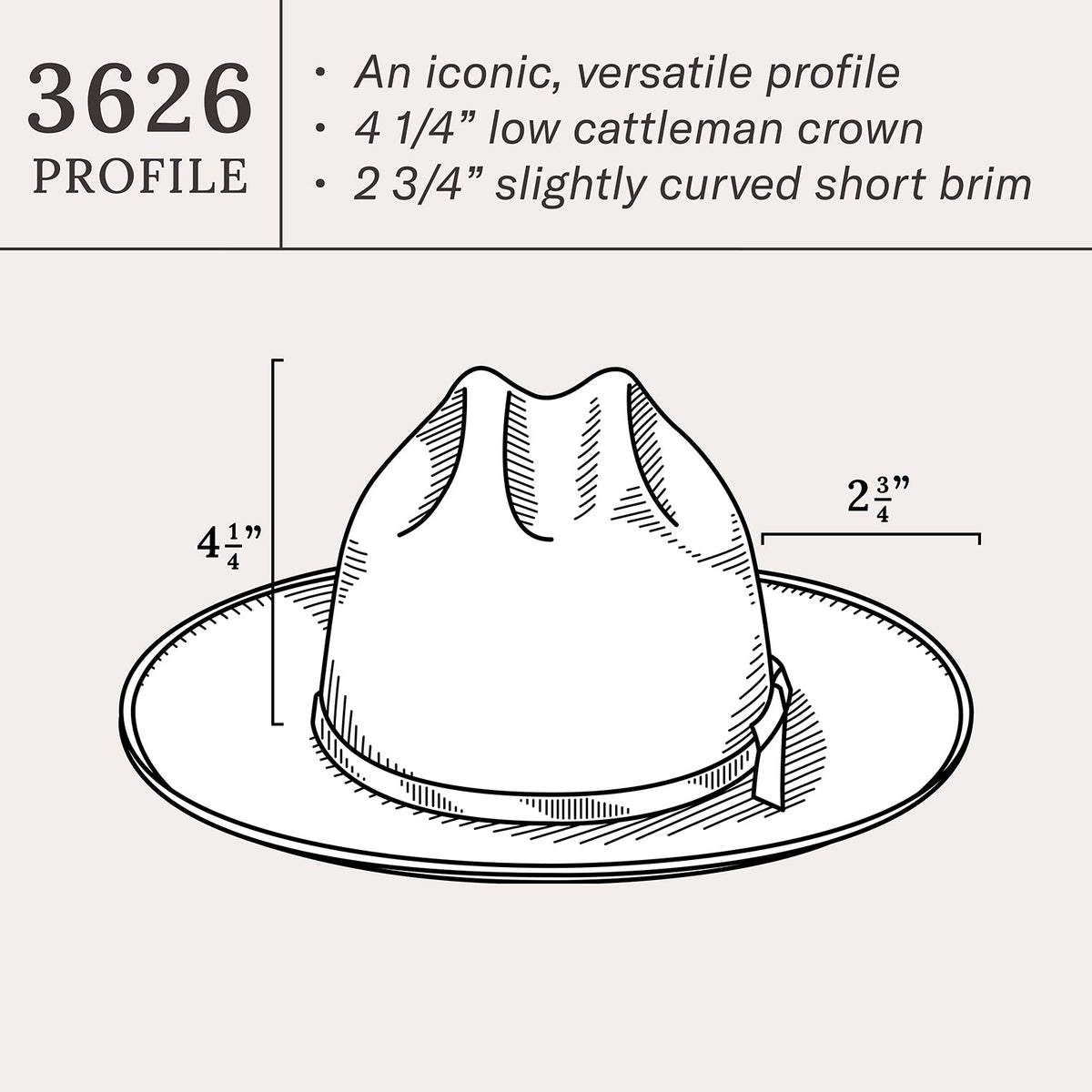 Open Road Royal Deluxe Hat Sage - Stetson