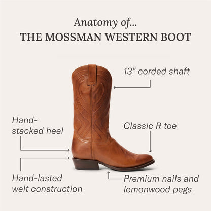 Mossman Boots Brown - Stetson