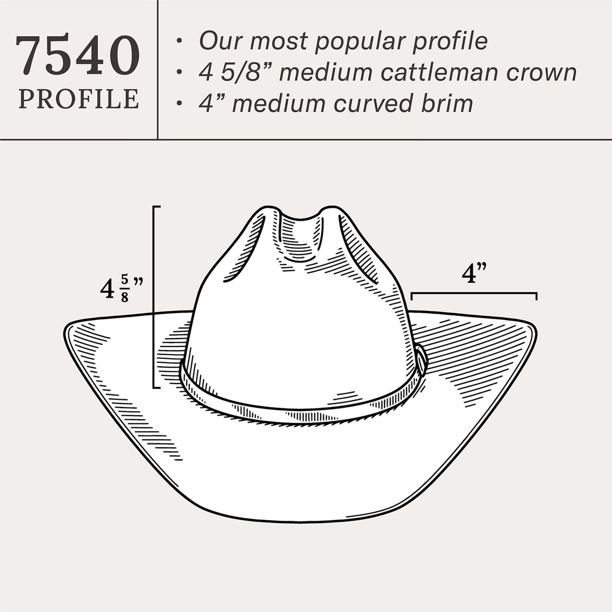 Powder River 4X Cowboy Hat Mink - Stetson