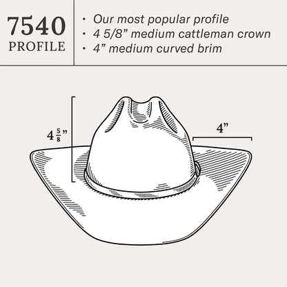 Powder River 4X Cowboy Hat Mink - Stetson