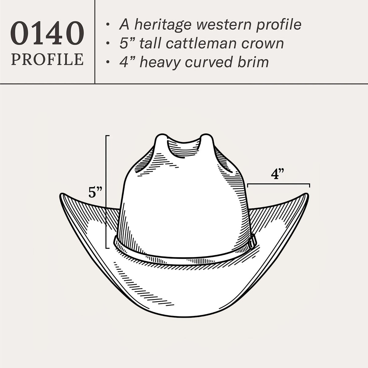 Rancher 6X Cowboy Hat Silverbelly - Stetson