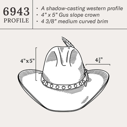 Broken Bow 4X Cowboy Hat Buck - Stetson