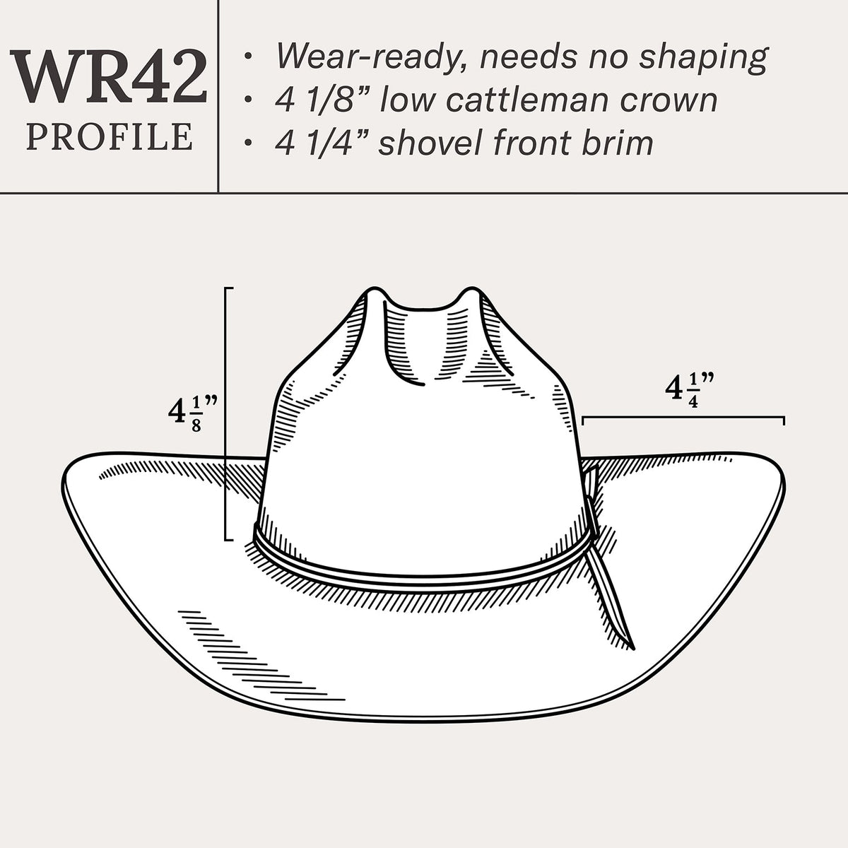 Ogden 20X Straw Cowboy Hat Natural - Stetson