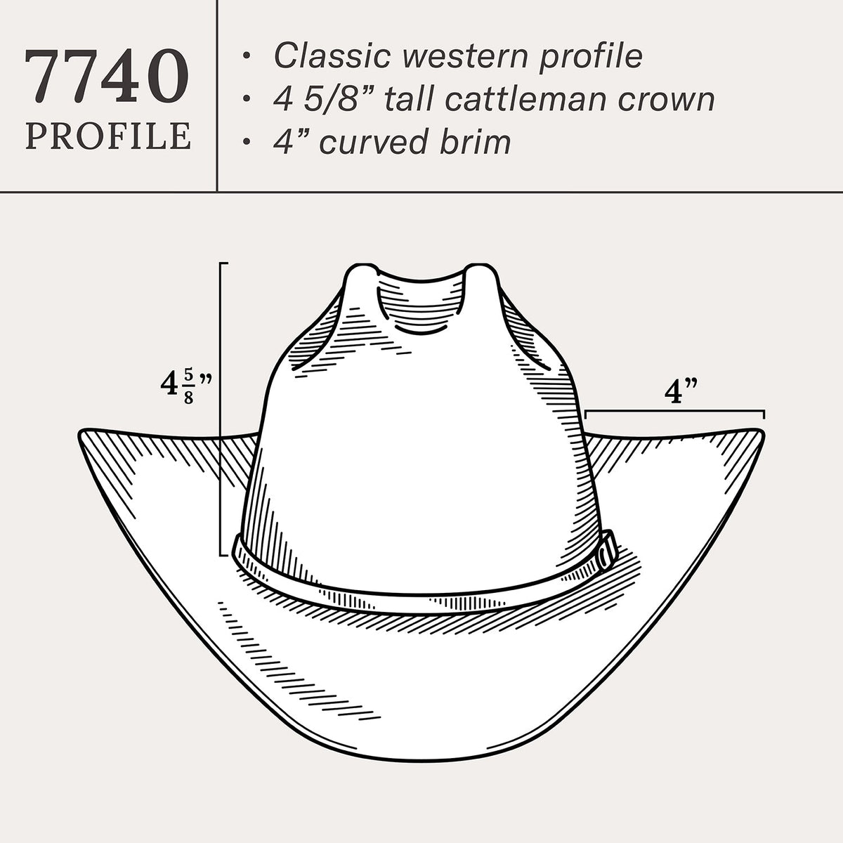 Santo Rio 6X Cowboy Hat Sage - Stetson