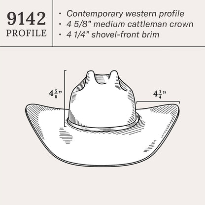 Gold Creek Denim Mix - Stetson