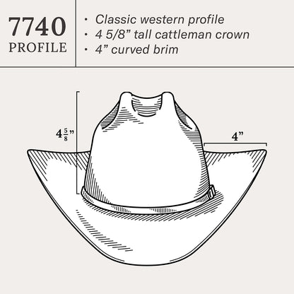 High Point 6X Cowboy Hat Black - Stetson